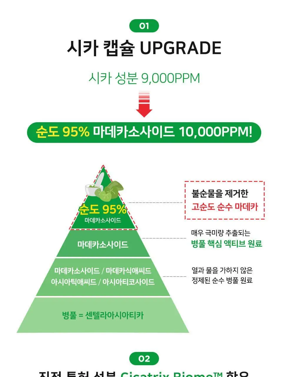 [중요한날하루전] 웰라쥬 원데이키트 캡슐 앰플 1개입 3종 택1 (히알/시카/콜라겐) 상세페이지 33